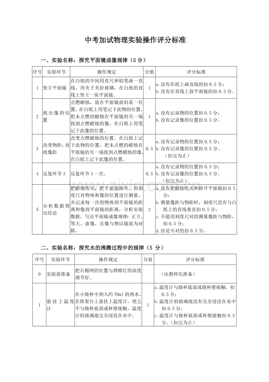 中考物理实验操作评分标准.doc_第1页