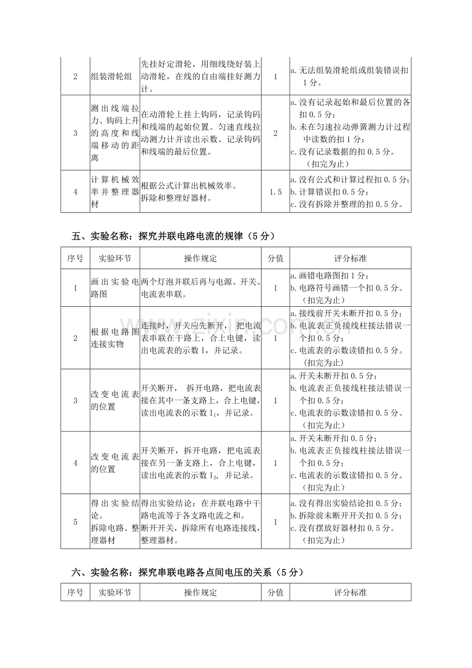 中考物理实验操作评分标准.doc_第3页