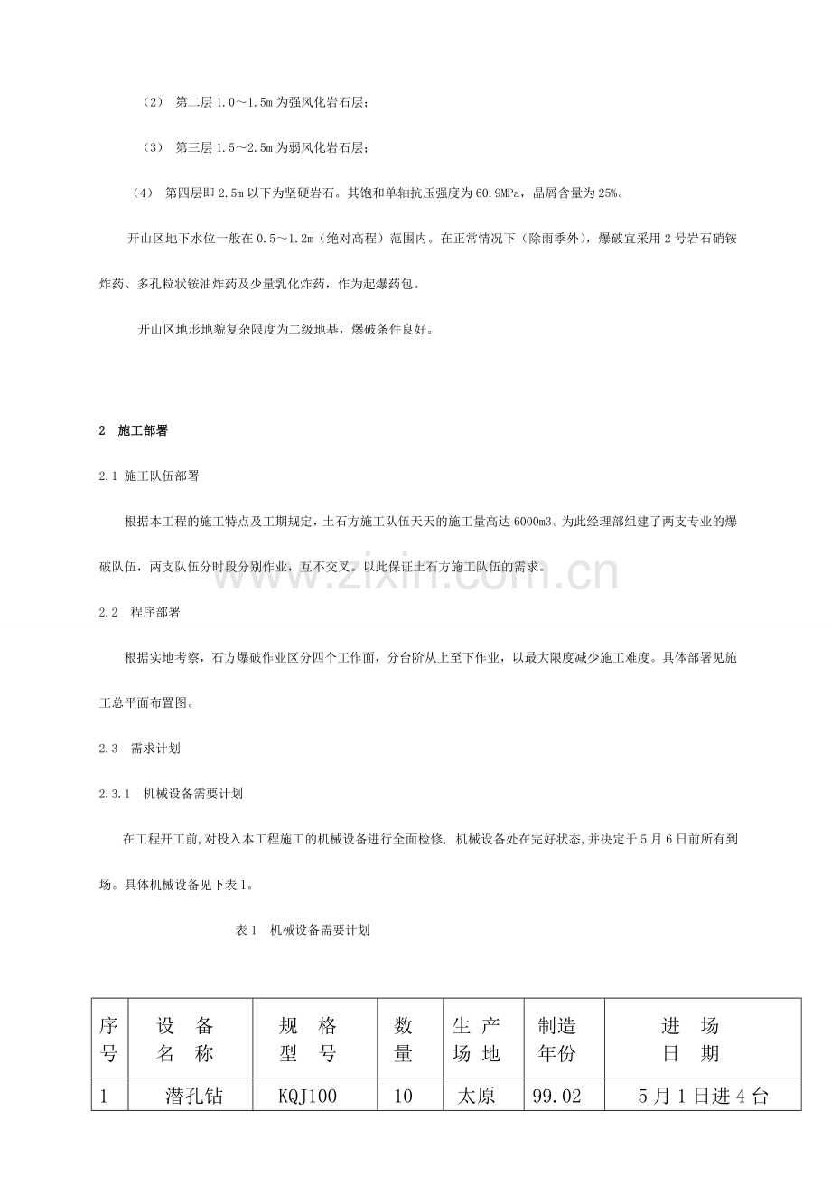 浅谈土石方爆破施工技术.doc_第2页