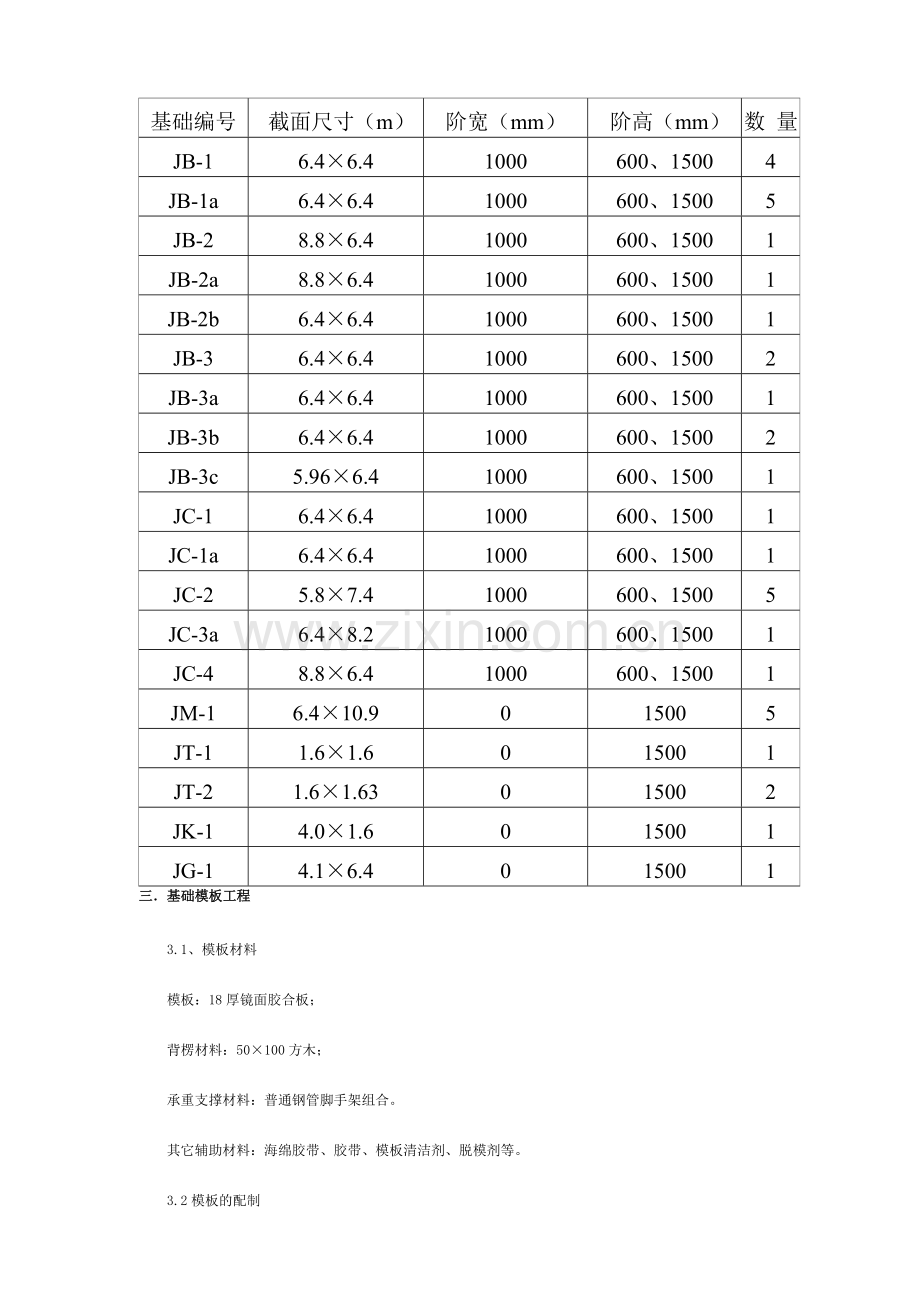 模板加固施工方案.doc_第2页