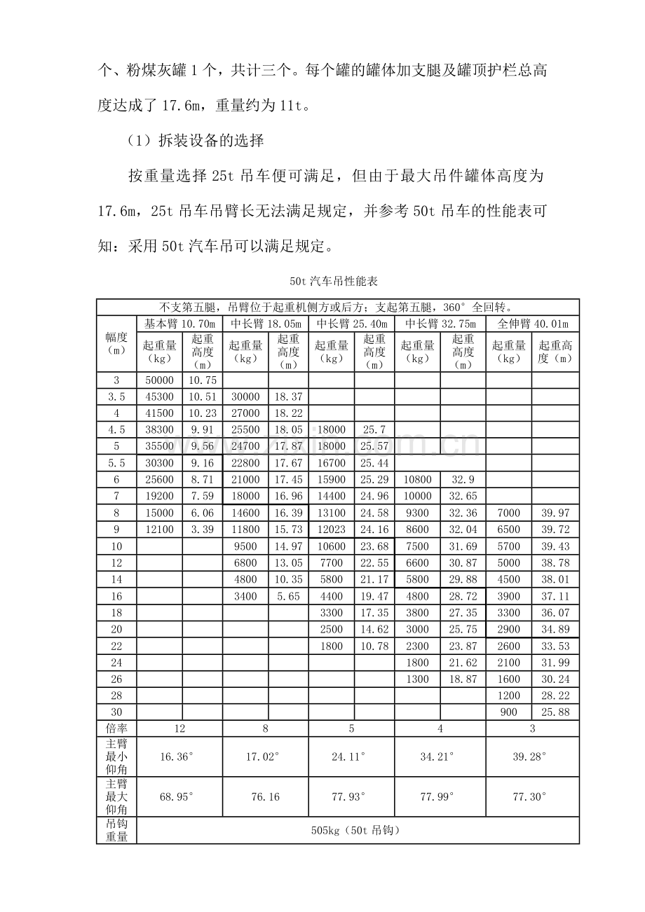 拌和生产系统设备吊装安全施工技术方案.doc_第2页