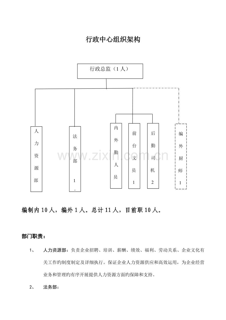 行政中心制度流程.doc_第1页