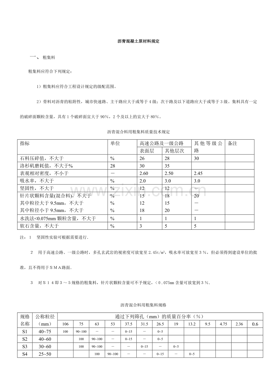 沥青混合料原材料技术要求.doc_第1页