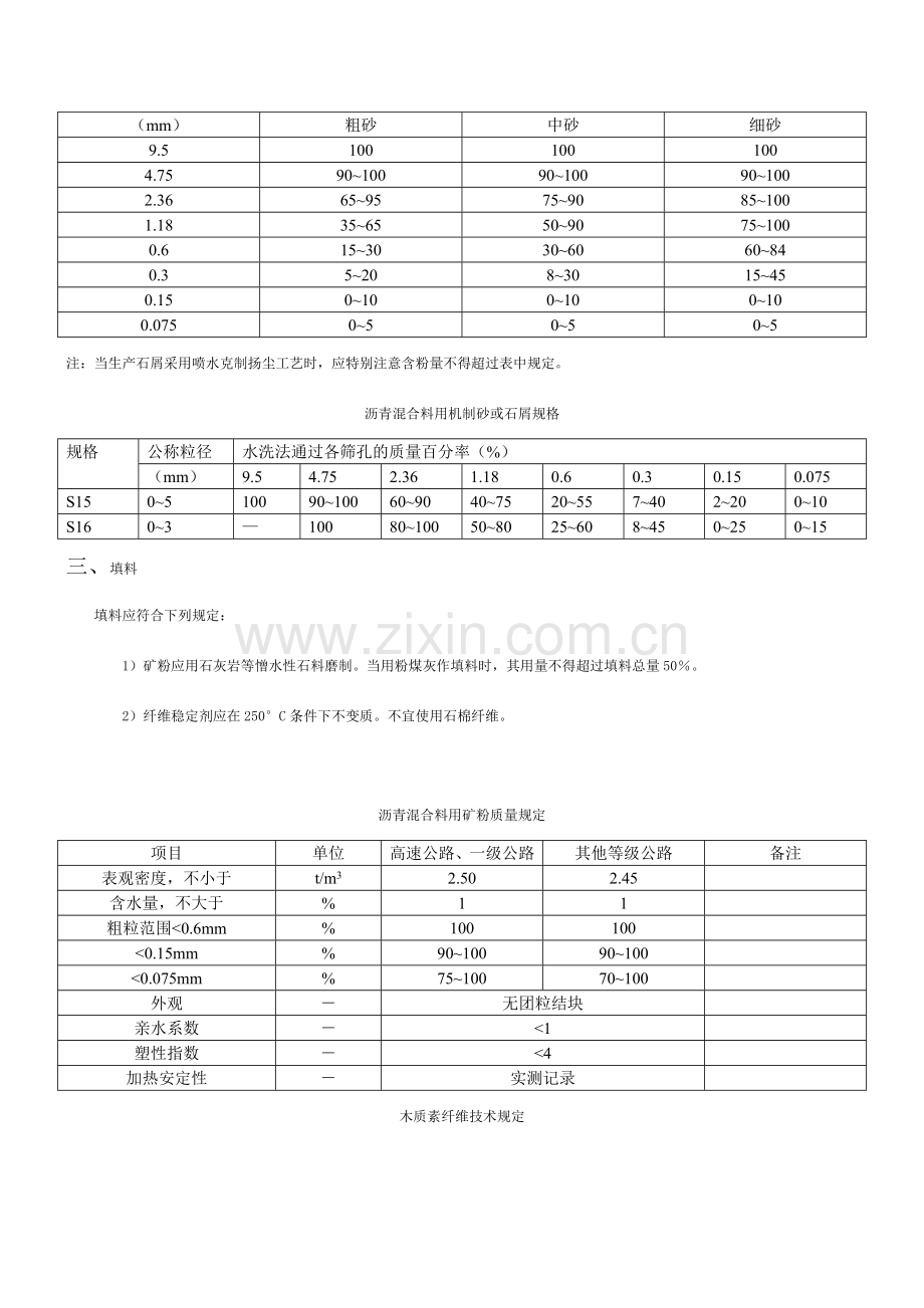 沥青混合料原材料技术要求.doc_第3页