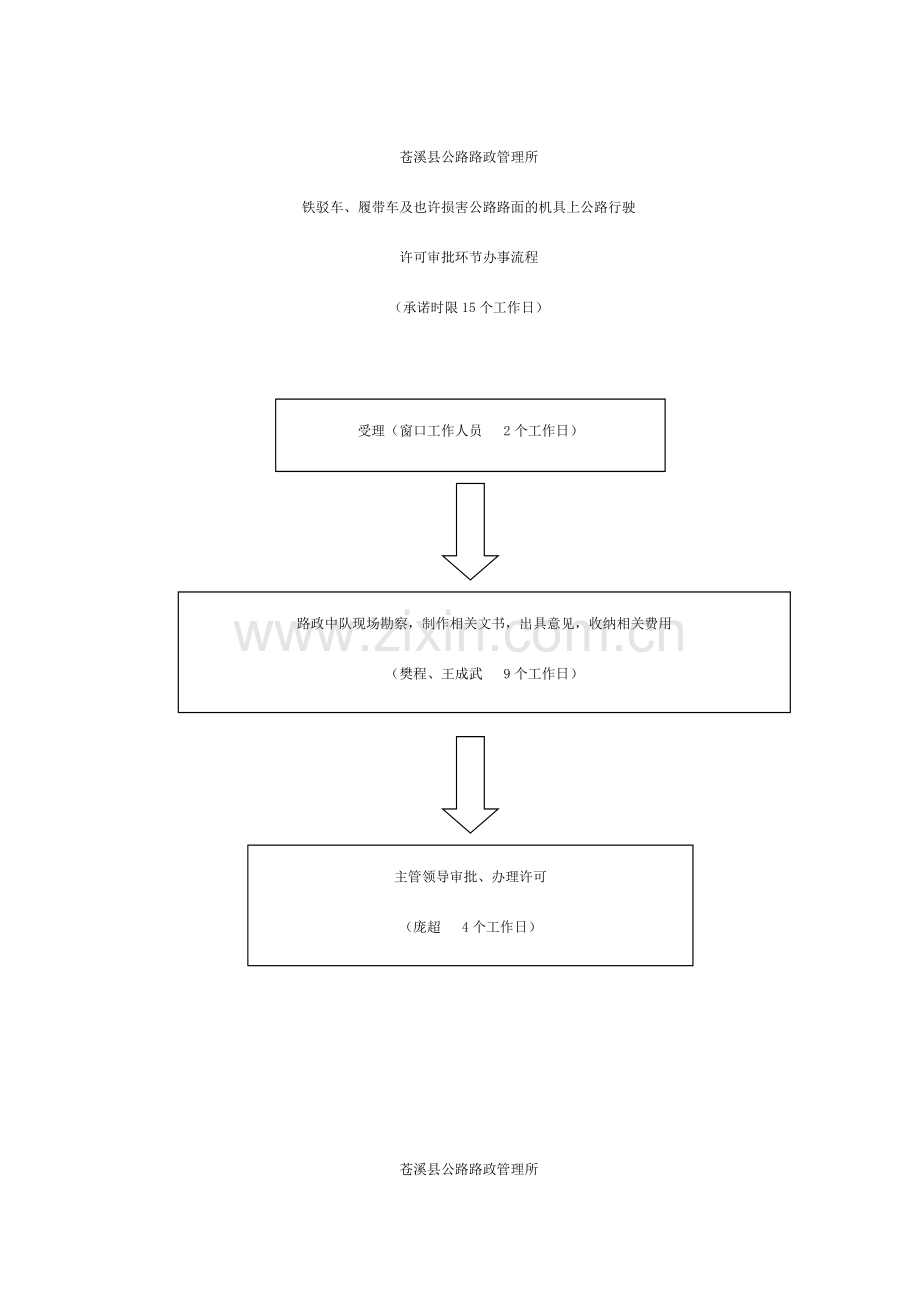 路政所行政许可审批流程图.doc_第2页