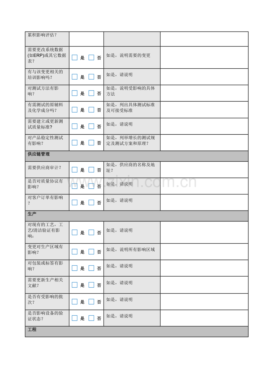 变更控制管理表格.docx_第3页