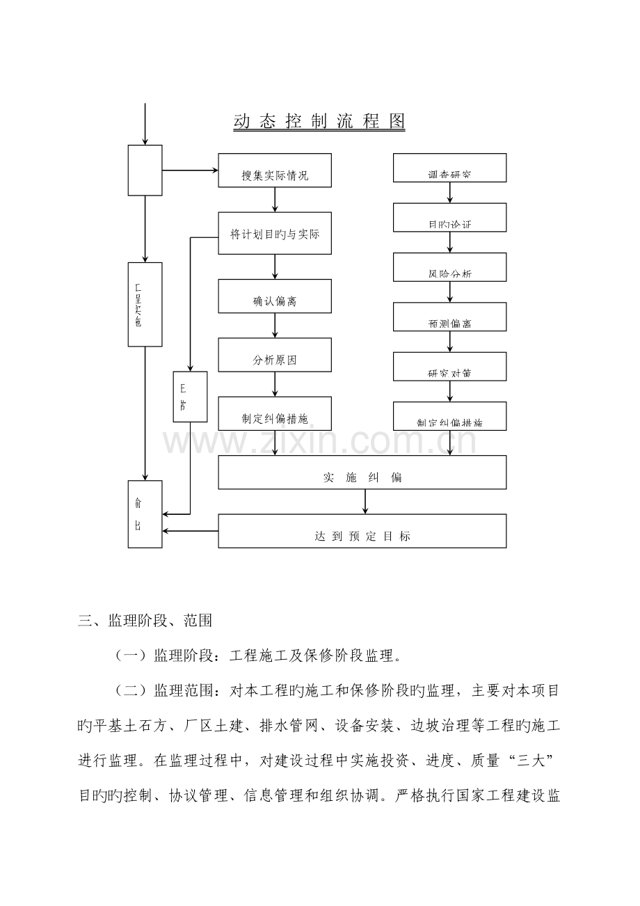 重庆污水处理厂工程监理规划.doc_第3页