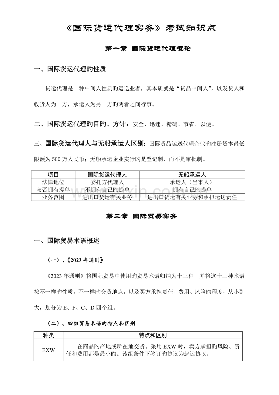 2023年国际货运代理实务知识点总结.doc_第1页