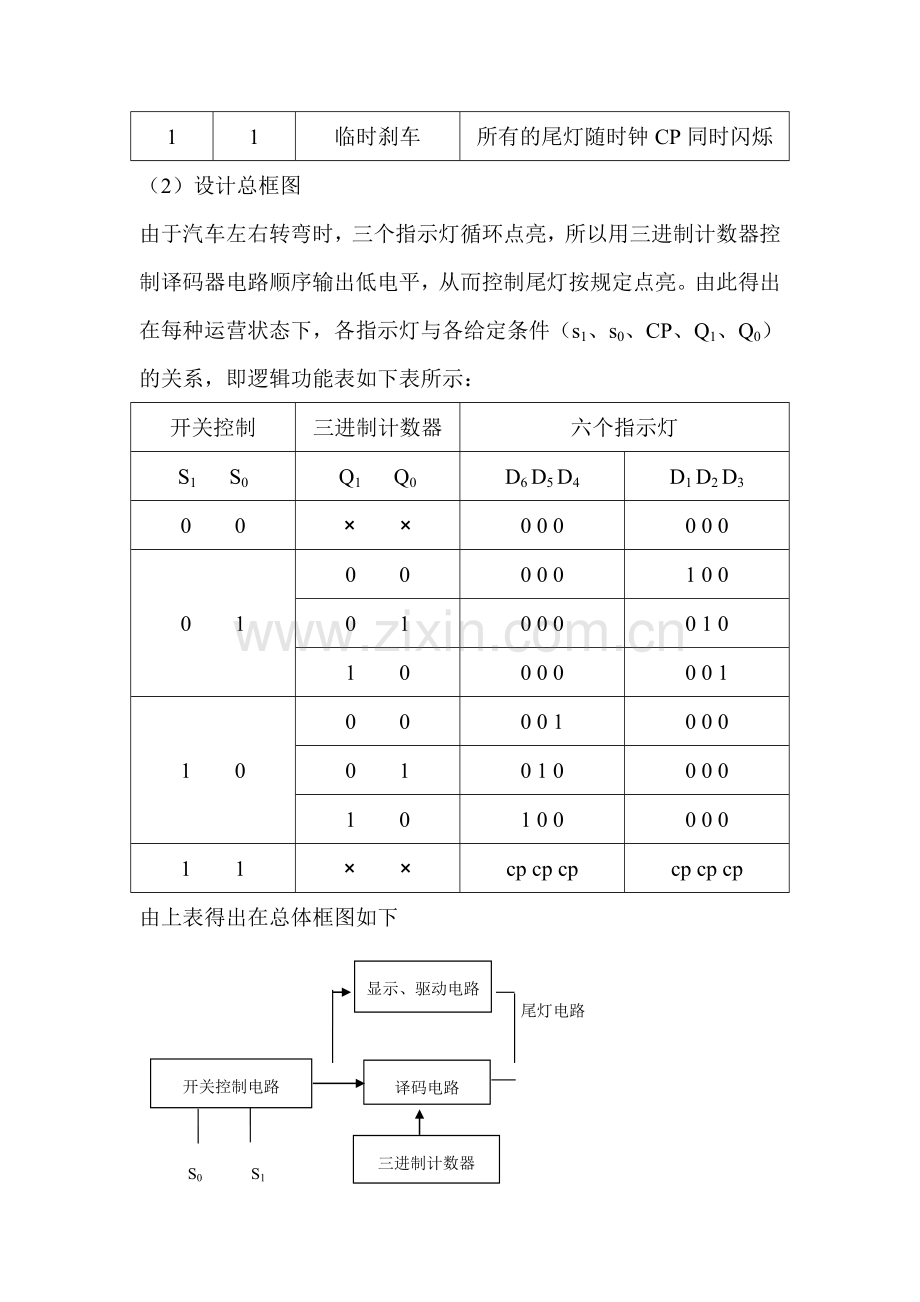 数电课程设计报告汽车尾灯控制电路设计.doc_第2页