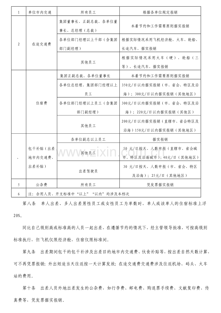 费用管理开支标准报销审批程序制度.doc_第2页