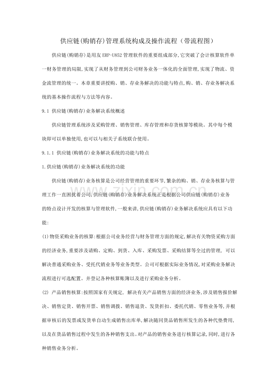 供应链管理系统构成及操作流程带流程图.doc_第1页