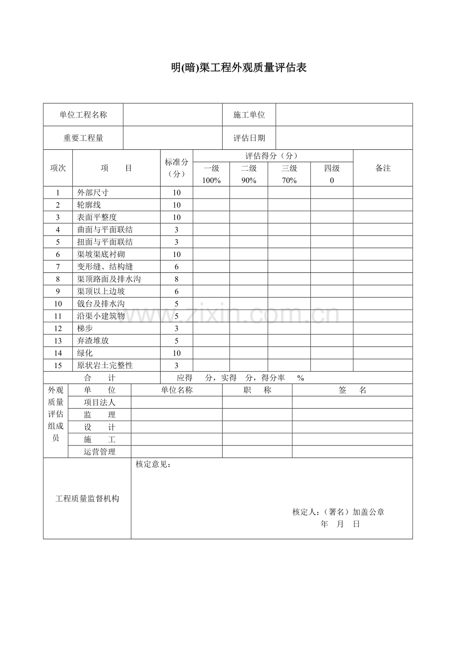 渠道水利水电工程施工质量检验评定表.doc_第1页