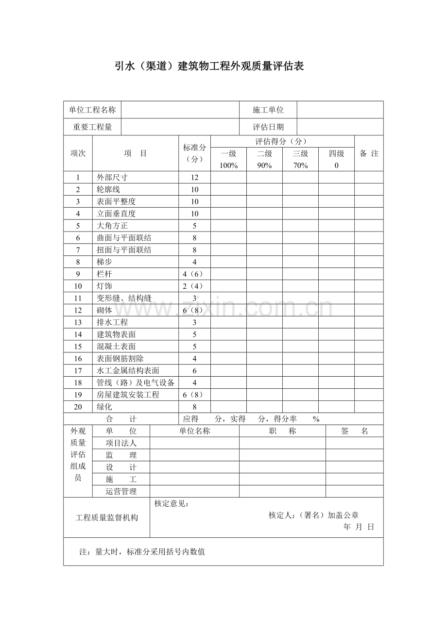 渠道水利水电工程施工质量检验评定表.doc_第2页