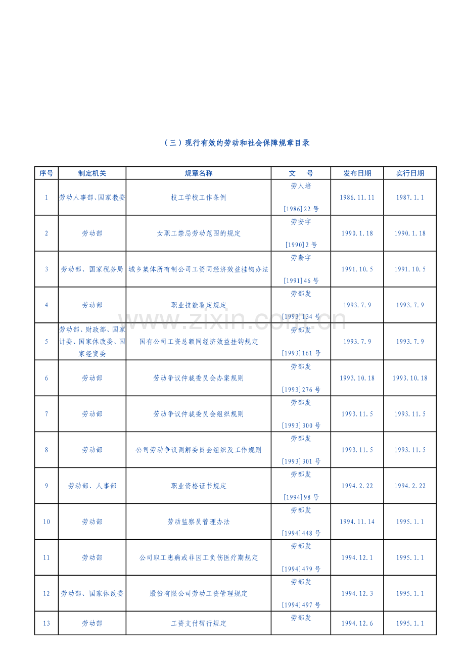 新法之下劳动合同解除补偿金一览表.doc_第3页