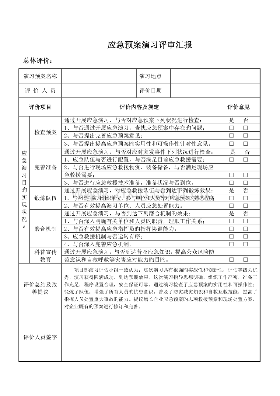 2023年应急预案演练评审报告.doc_第1页