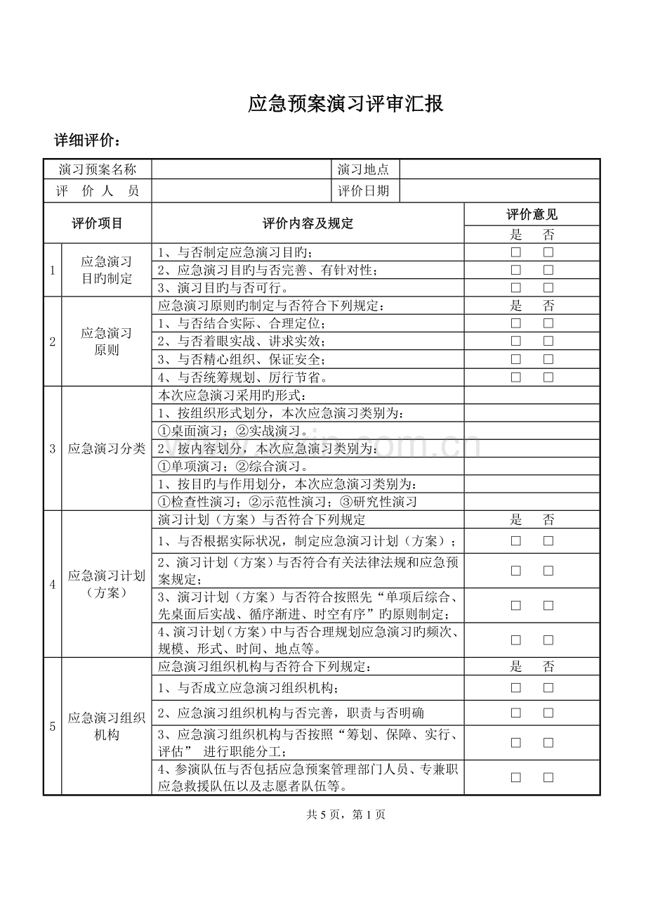 2023年应急预案演练评审报告.doc_第2页