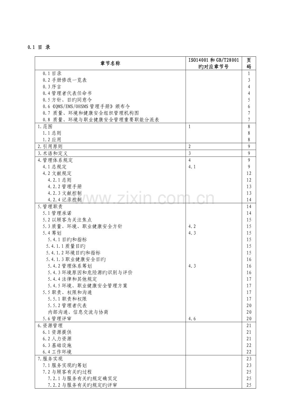 万科物业QMSEMSOHSMS管理手册.doc_第1页