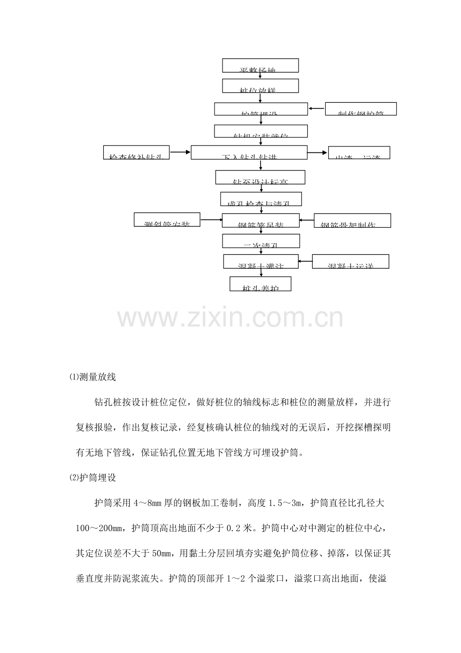 土钉墙基坑支护加筋水泥土锚桩施工技术总结.doc_第3页