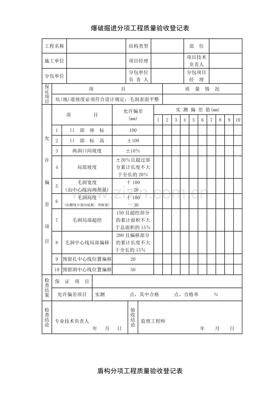 人防工程质量检验评定记录表结构工程.doc_第2页