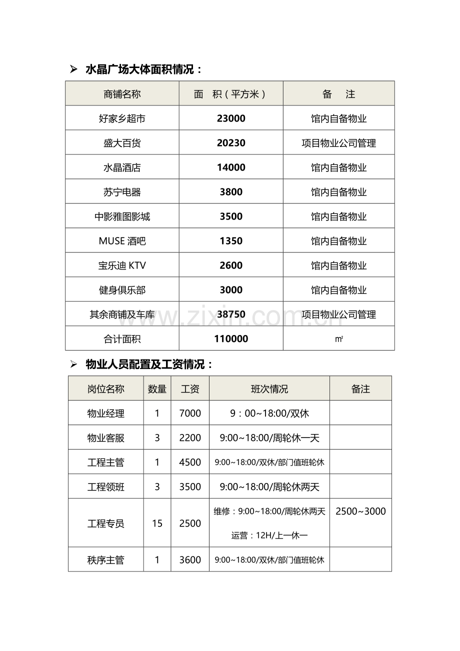 新版商业项目物业费收费标准测算.doc_第2页