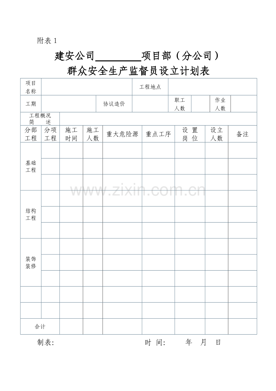 建安公司群众安全生产监督员工作整套表格.doc_第1页