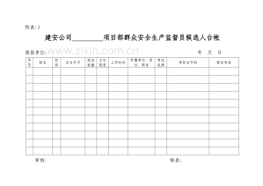 建安公司群众安全生产监督员工作整套表格.doc_第3页