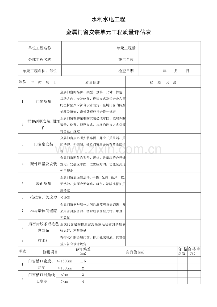 金属门窗安装单元工程质量评定表.doc_第1页