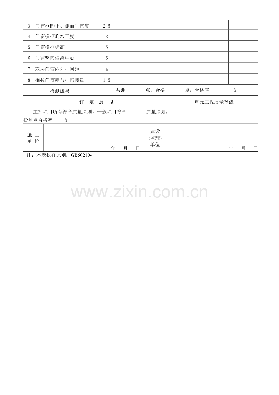 金属门窗安装单元工程质量评定表.doc_第2页