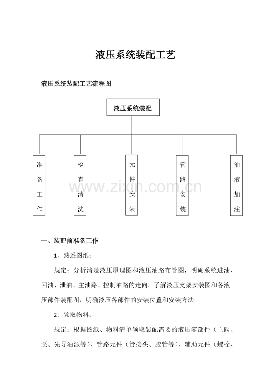 液压系统装配工艺.doc_第1页