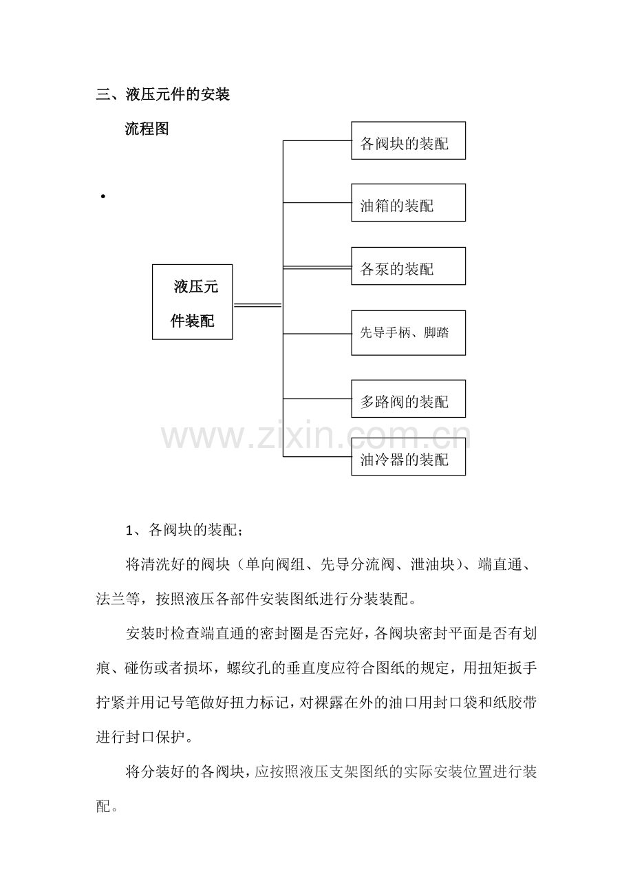 液压系统装配工艺.doc_第3页