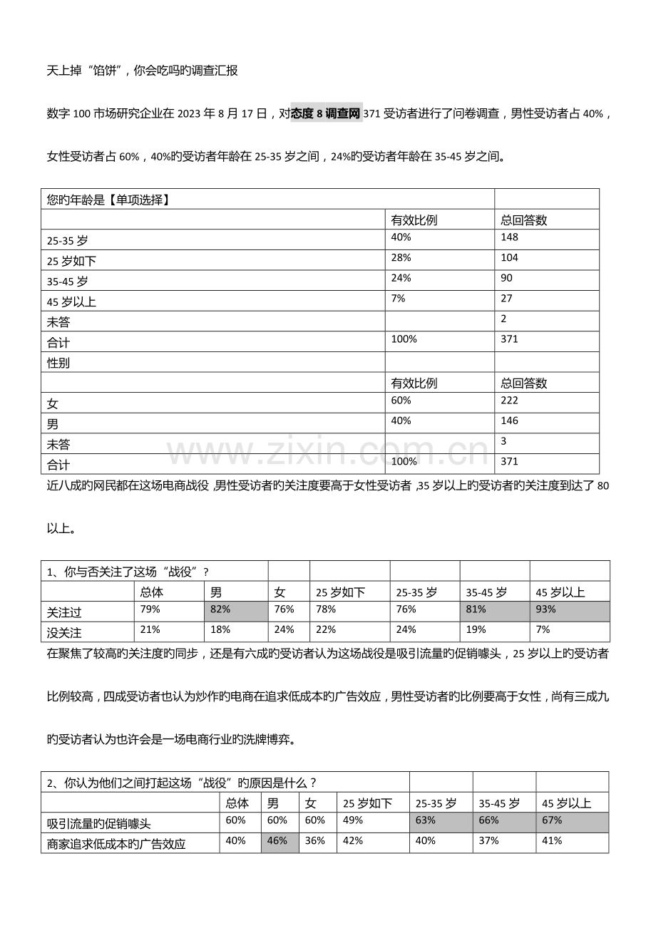 2023年天上掉馅饼你会吃吗的调查报告.doc_第1页