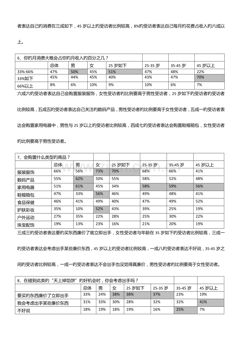 2023年天上掉馅饼你会吃吗的调查报告.doc_第3页