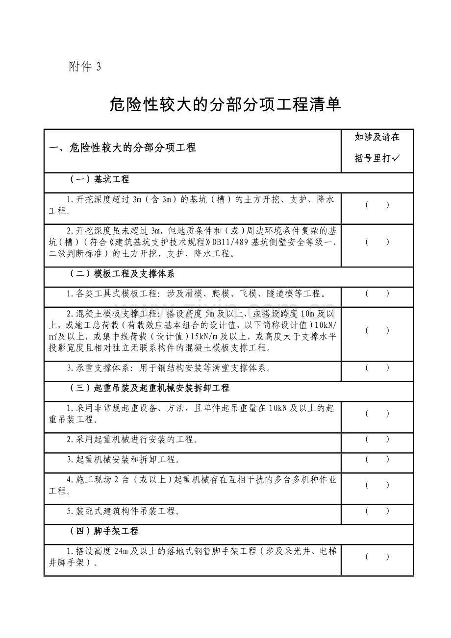 危险性较大的分部分项工程清单汇总.docx_第1页