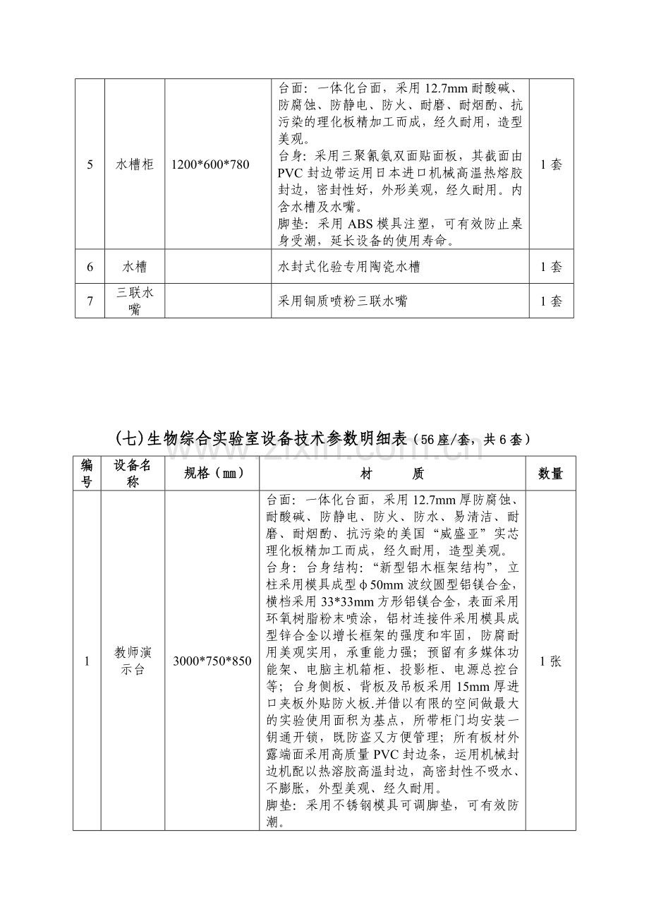 物理准备室技术参数明细表共套.doc_第2页