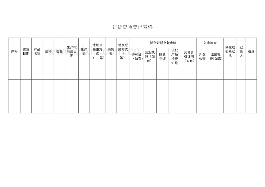 食堂制度模板.docx_第3页