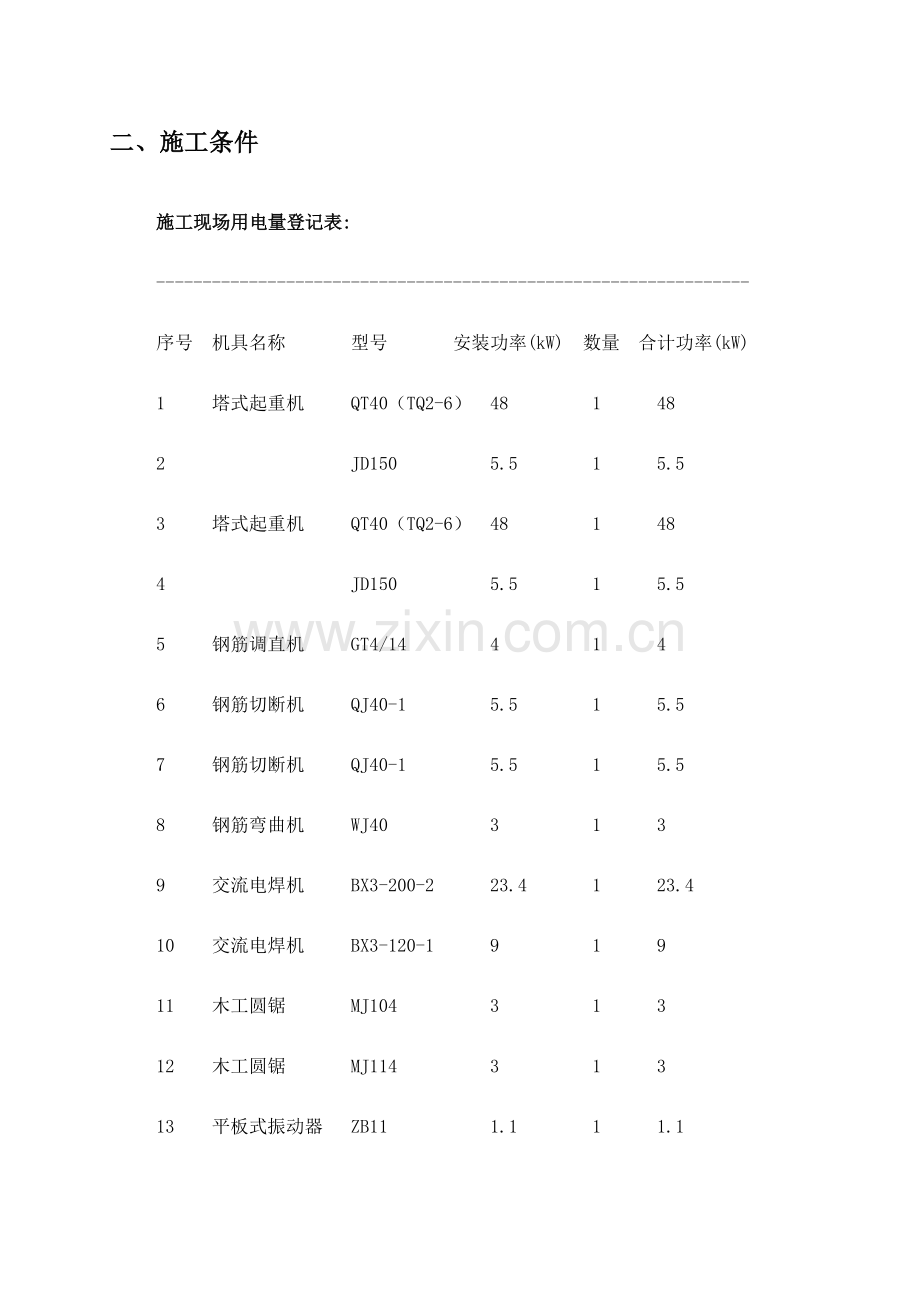 临时用电方案模板.doc_第3页