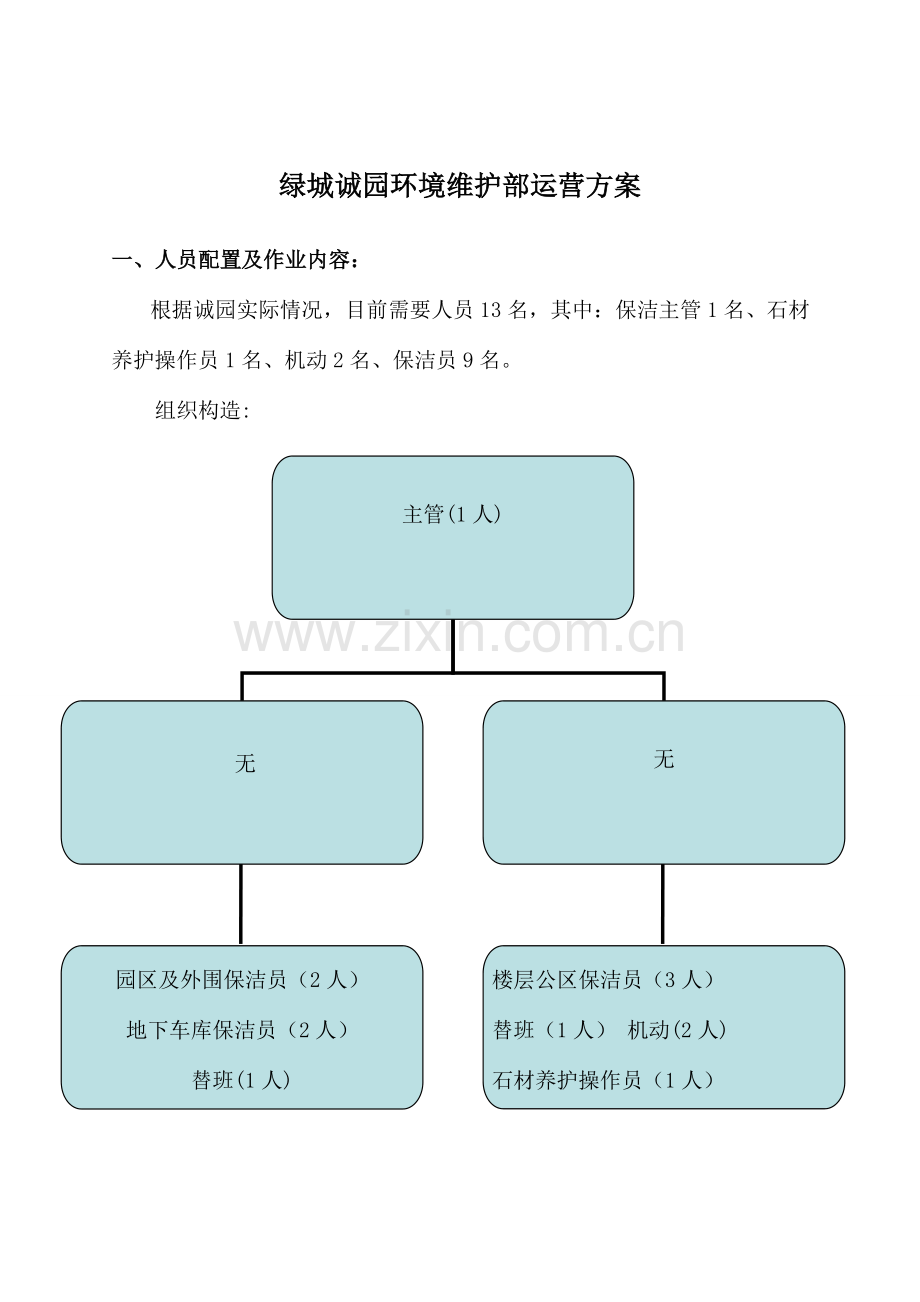 诚园环境维护运行方案.doc_第2页