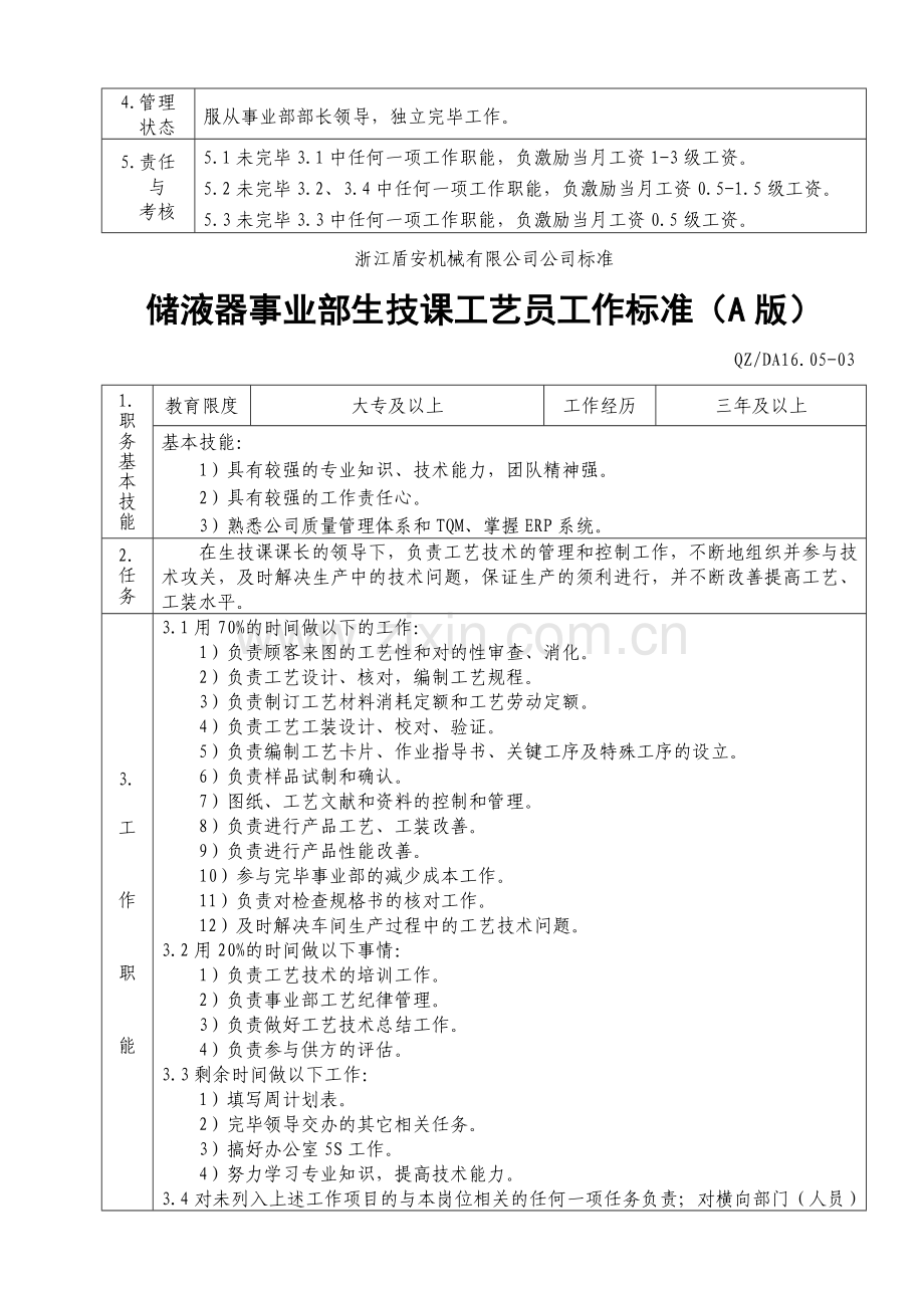 储液器事业部工作人员工作标准.doc_第3页