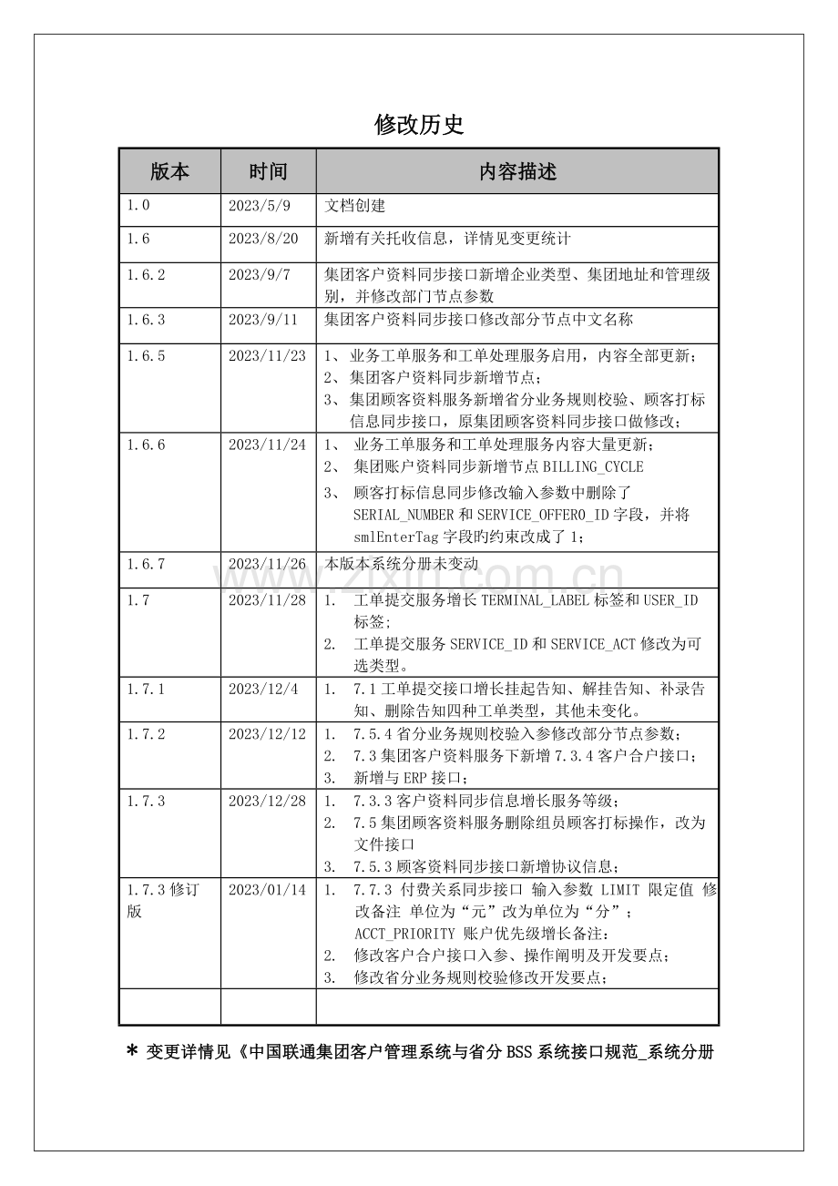 中国联通集团客户管理系统与省分BSS系统接口规范系统分册v修订版.doc_第2页