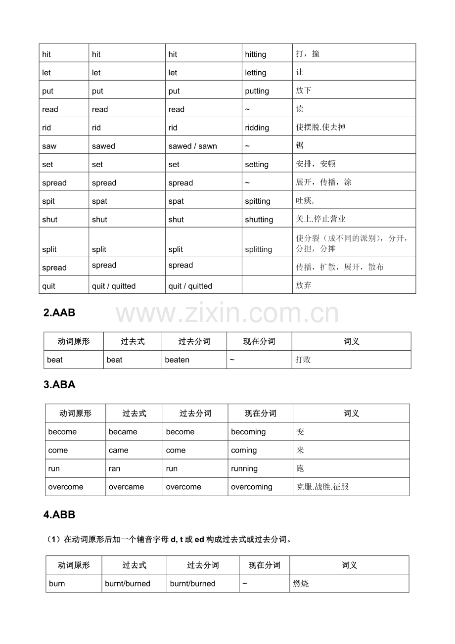 英语常用不规则动词表完整版.docx_第2页