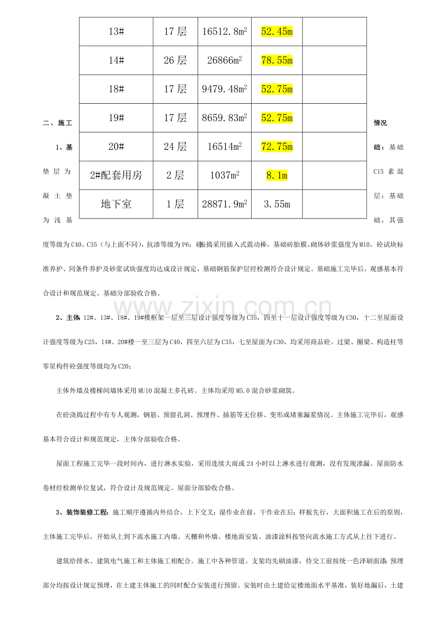 施工单位竣工验收小结.doc_第3页