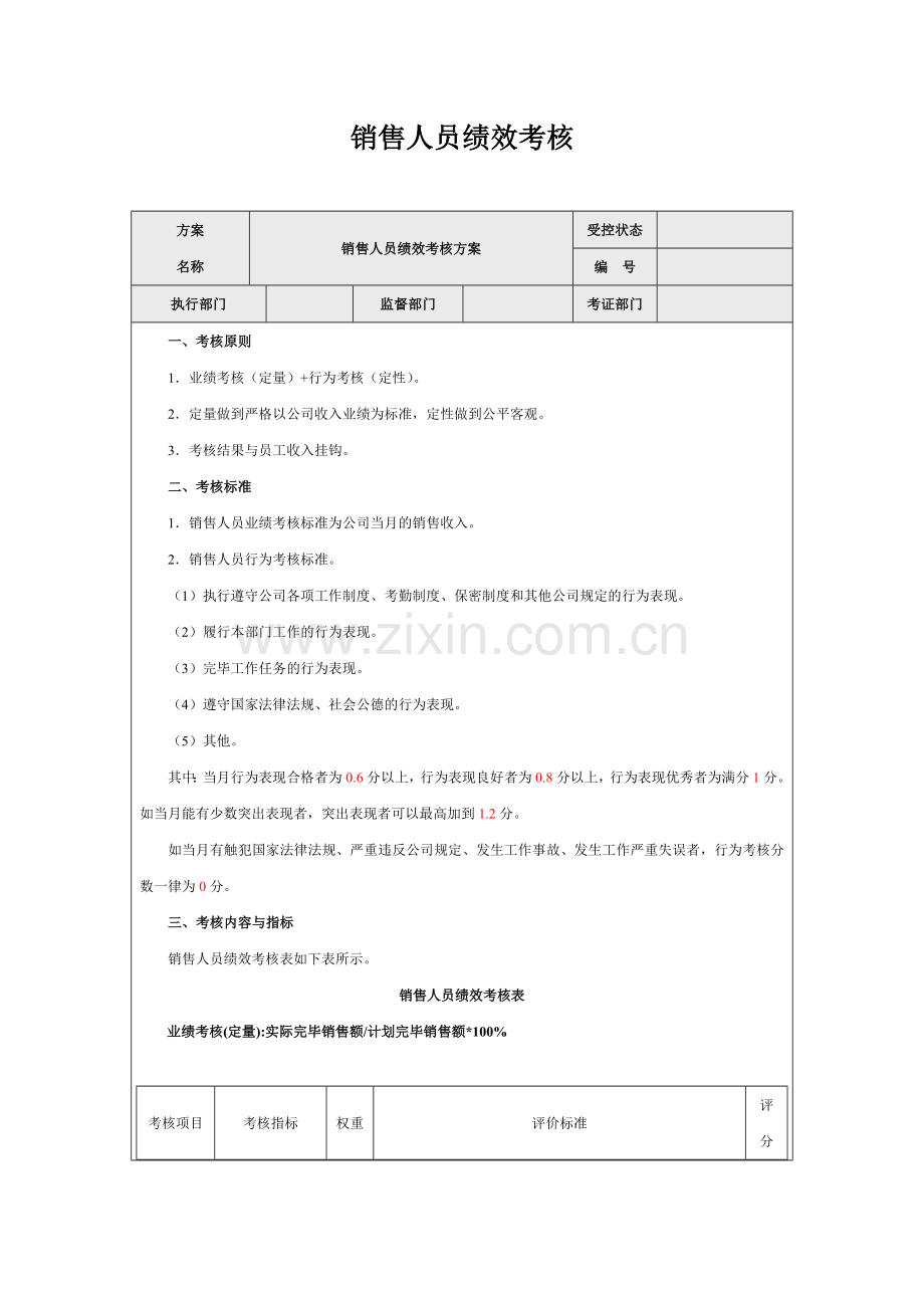 业务人员绩效考核指标.doc_第1页