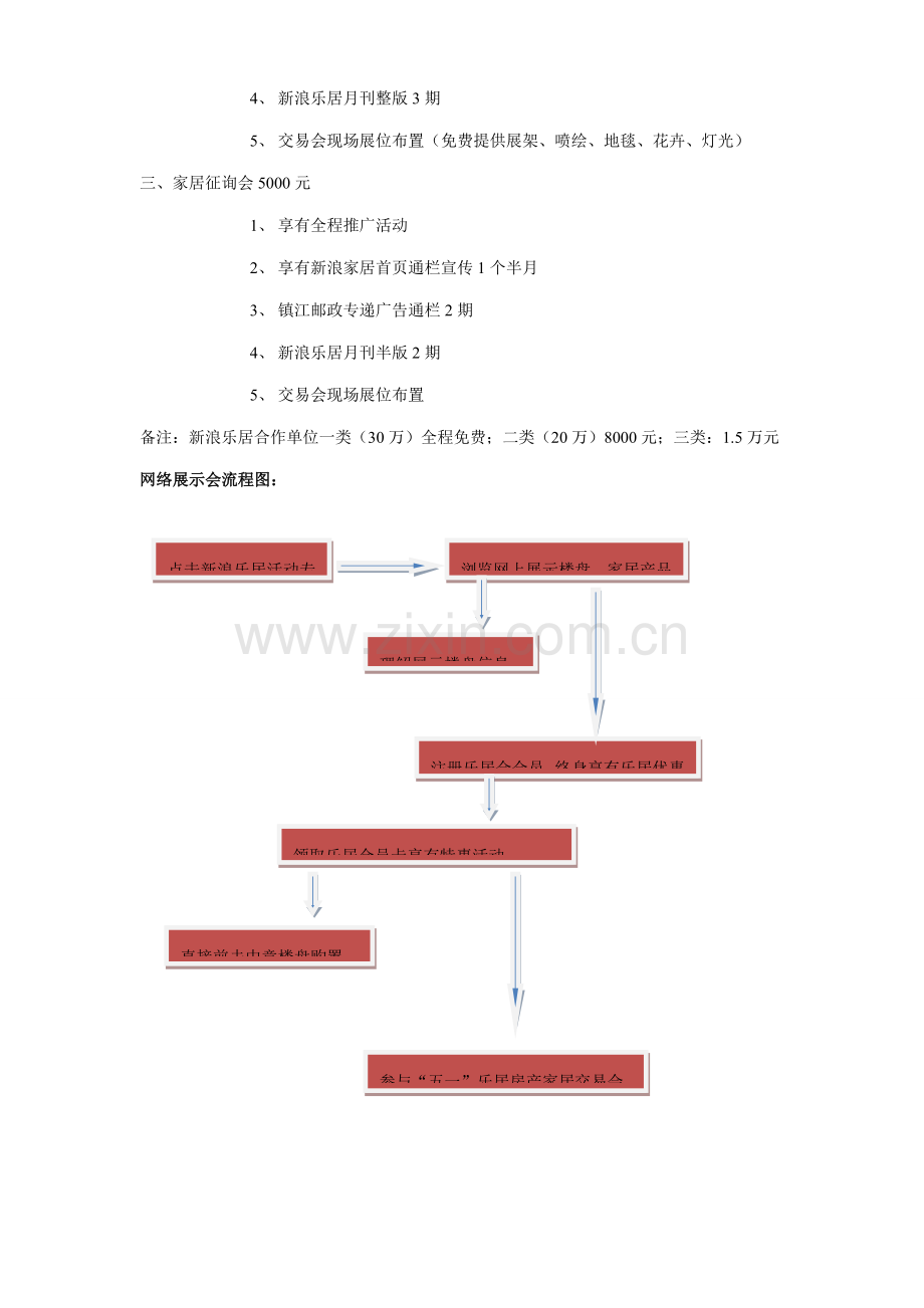 镇江新浪乐居第二届网络房展会暨首届房交会活动策划方案.doc_第3页