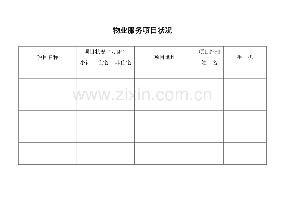 物业服务项目情况.doc_第1页