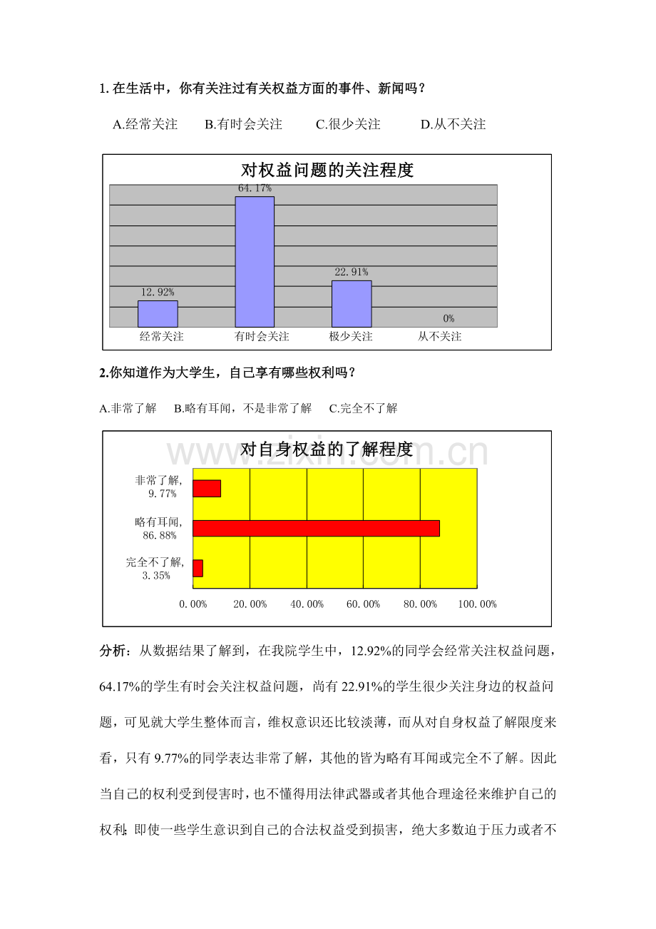 大学生权益调研报告.doc_第2页