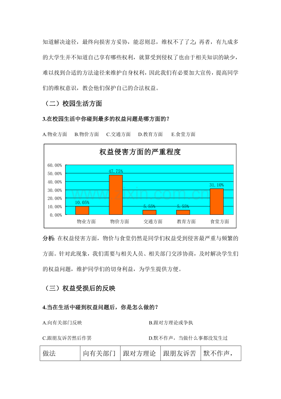 大学生权益调研报告.doc_第3页