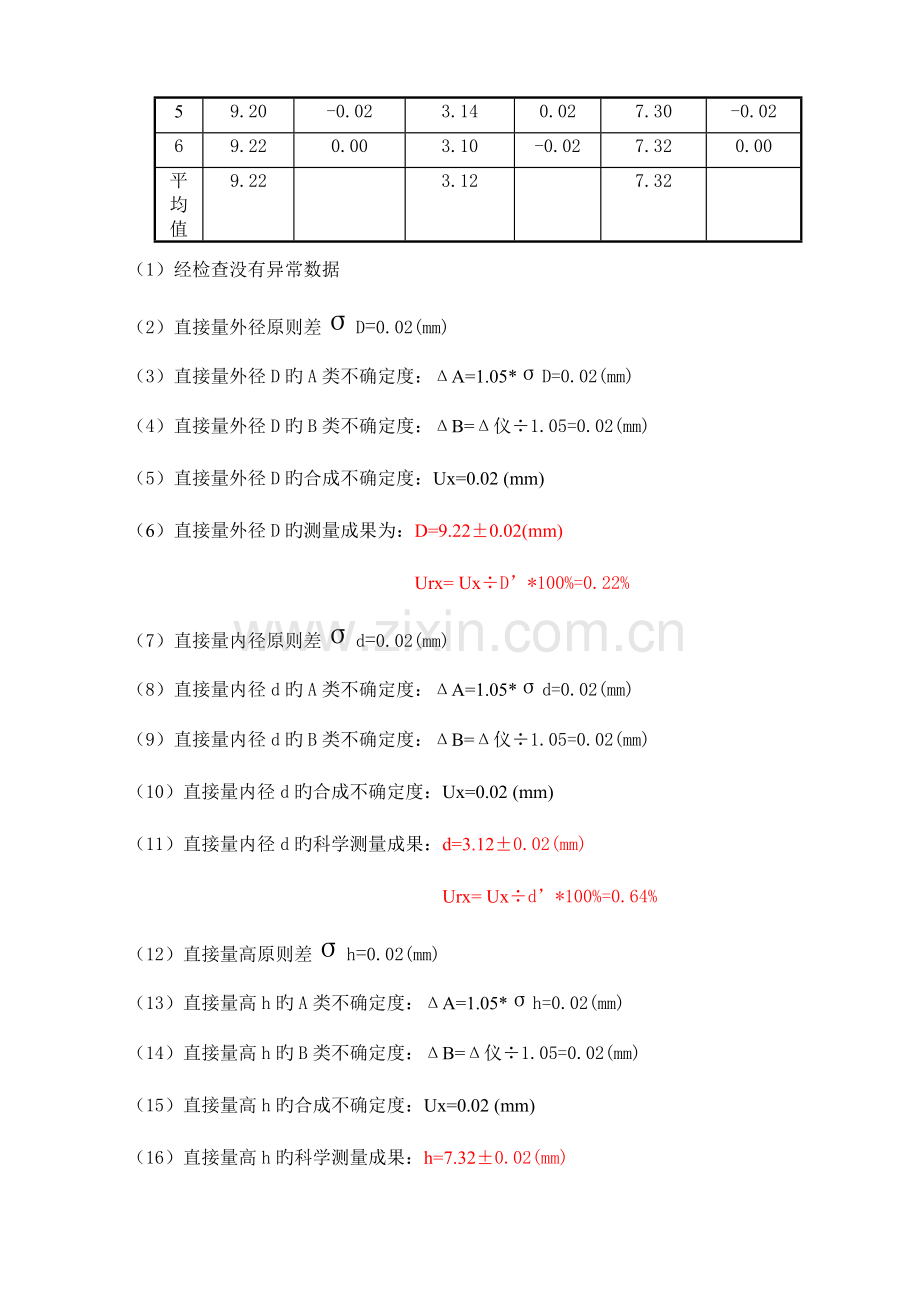 2023年长度和密度测量实验报告.doc_第2页