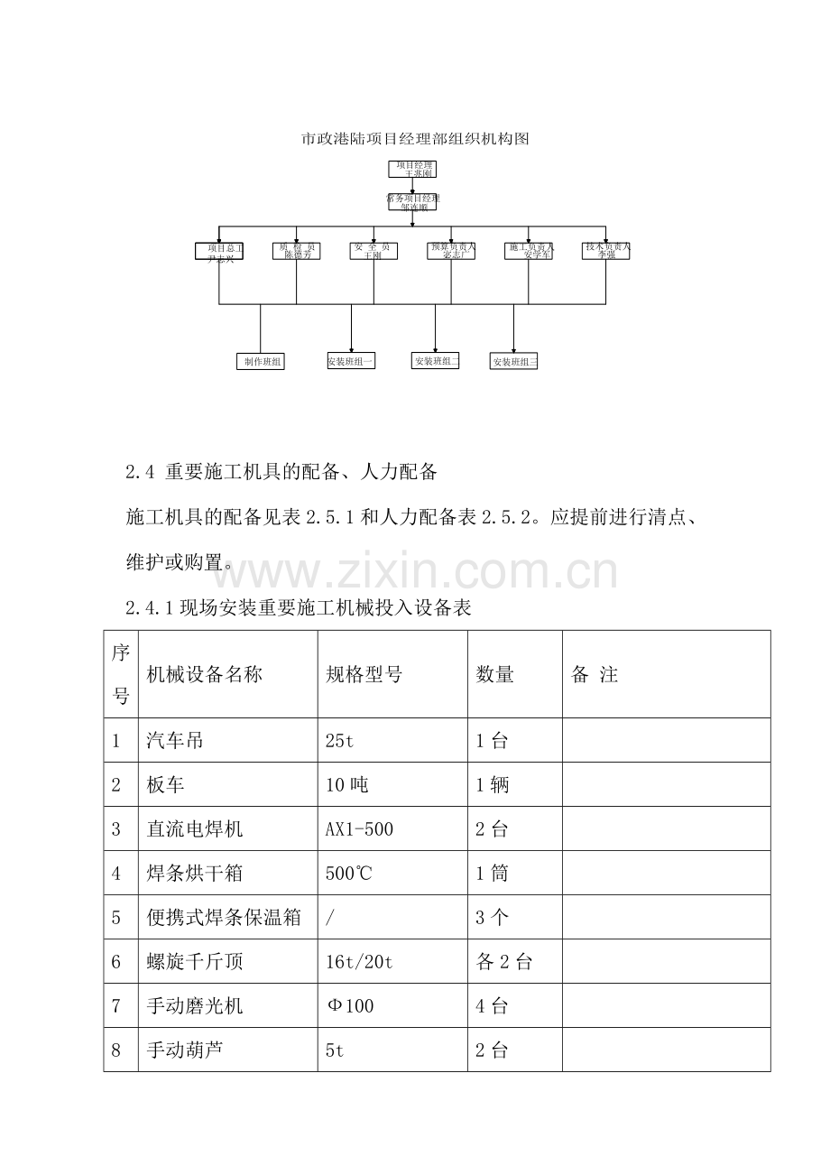 水管道阀门检修方案.doc_第2页