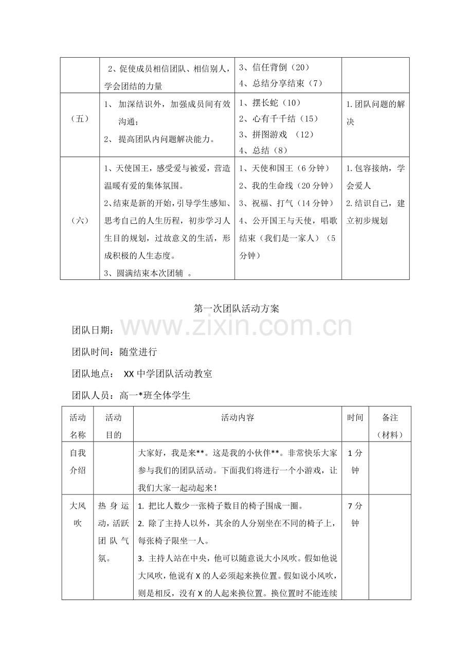 高一新生适应团体心理辅导方案团辅方案.doc_第2页