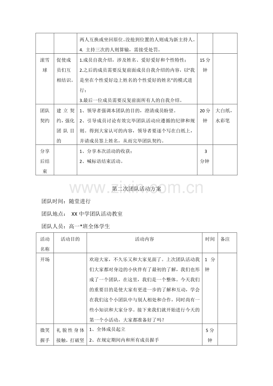 高一新生适应团体心理辅导方案团辅方案.doc_第3页